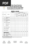 Shri Vaishnav Vidyapeeth Vishwavidyalaya