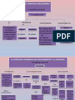 Mapa-Conceptual Precolombina