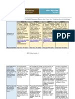 Assignment Evidence-Based Project, Part 1 - Identifying Research Methodologies