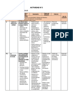 4° Grado - Actividad Del 08 de Marzo