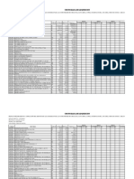 Cronograma de Adquision Actualizado Corregido