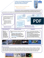 Présentation Du Master Systèmes Des Télécommunications