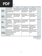 Rúbrica para Evaluar Investigaciones de Aula