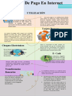 Formas de Pago en Internet