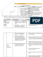 2do Metas de Aprendizaje Primaria