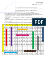 Laboratorio La Sociología / Sociología Como Ciencia