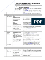 Edexcel GCSE (9 1) Business Theme 1 SoW