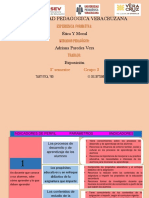 Perfiles, Parámetros e Indicadores para Docentes - 091740