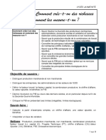 Chapitre 1: Comment Crée-T-On Des Richesses Et Comment Les Mesure-T-On ?