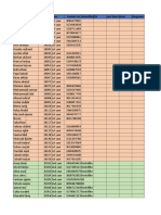 Name Roll No Class Contact No Hostellite/DS Last Time Bleed Response