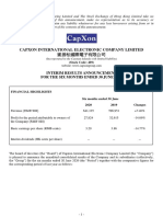 Capxon Interim Result 2020