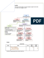 Nota Buku Catatan Pertama