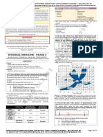 Internal Medicine - Phase 3: Important Legal Information