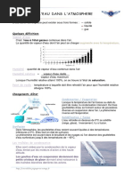 L'Eau Dans L'Atmosphere: Quelques Définitions