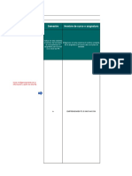 Formato Formulación Resultados de Aprendizaje