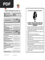 Informe Del Comportamiento Del Estudiante - 2022: Institucion Educativa N°106 Abraham Valdelomar"