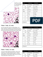 Blood Case Studies - Study Cases