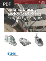 Seismic Anchor Loads Br309004en