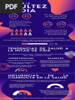 Salud en La Adultez Media - Infografía