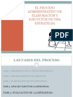 Elaboracion y Ejecucion de Una Estrategia