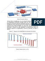 Apostila de Estudos Gestão de Produção