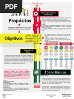 Clase 22-06 - Planificación - Propósitos - Objetivos - Ideas Básicas