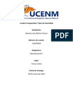 Cuadro Comparativo: Tipos de Autoridad Estudiante:: Steveen Jose Ramos Puerto