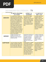 Empleabilidad T3