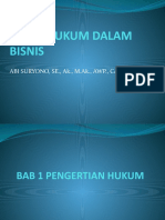 Aspek Hukum Dalam Bisnis: ABI SURYONO, SE., Ak., M.Ak., AWP., CA