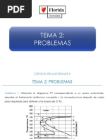 Tema 2: Problemas: Ciencia de Materiales Ii