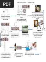 Diagrama de Flujo 2