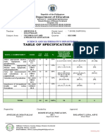 TLE 7 COOKERY Table of Specification (2nd Quarter)