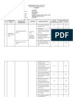 Kisi-Kisi KLS 9 Pas Gasal 2022-2023 Ke Nu An