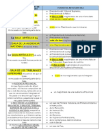 Decidirán Los Incidentes de Recusación