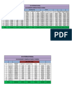 Id International: B-39 Hosiery Complex Phase-2 Noida