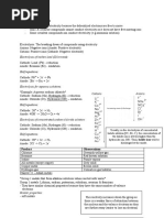 IGCSE Edexcel Chemistry - Chapter 10, 11, 12, 14, 15