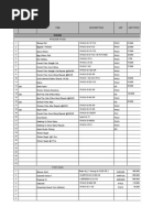 Kode Barang: NO Item Descreption UNT Unit Price