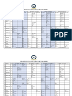 End of Term TT March 2023 Exams-1