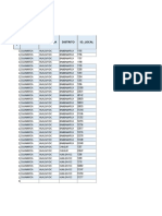 Dpto Provincia Distrito Id - Local: M E S A S