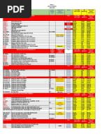 Lista de Precios de Herramientas y Accesorios Abril 2023