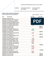 Extrato Conta Corrente / Lançamentos: Cheque Especial Utilizado Cheque Especial Disponível Cheque Especial Total