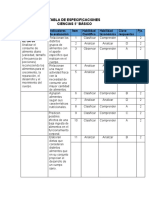 Tabla de Especificaciones - 5° BASICO - Ciencias Naturales Diagnostica 2023