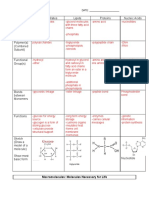 Macromolecules Worksheet Answers