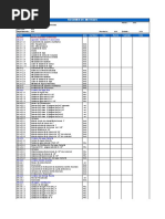 Resumen de Metrado: Partida Descripción Unid. Cantidad P.U. Parcial Subtotal Total