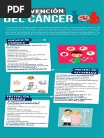 Prevención: Del Cáncer