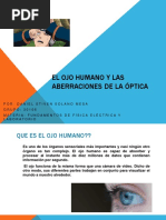 El Ojo Humano y Las Aberraciones de La Óptica