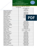CONSOLIDATED ATTENDANCE For BRIGADA ESKWELA