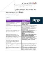 Contenidos y Procesos de Desarrollo de Aprendizaje. 1er Grado