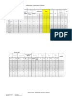 Format Kajian Ibu Hamil Kek Dan BBLR Tahun 2023 S.D FEB 2023