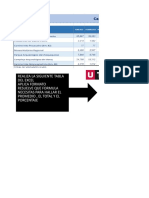 Realiza La Siguiente Tabla Del Excel Aplica Formato Resuelve Que Formula Necesitas para Hallar El Promedio, El Total Y El Porcentaje